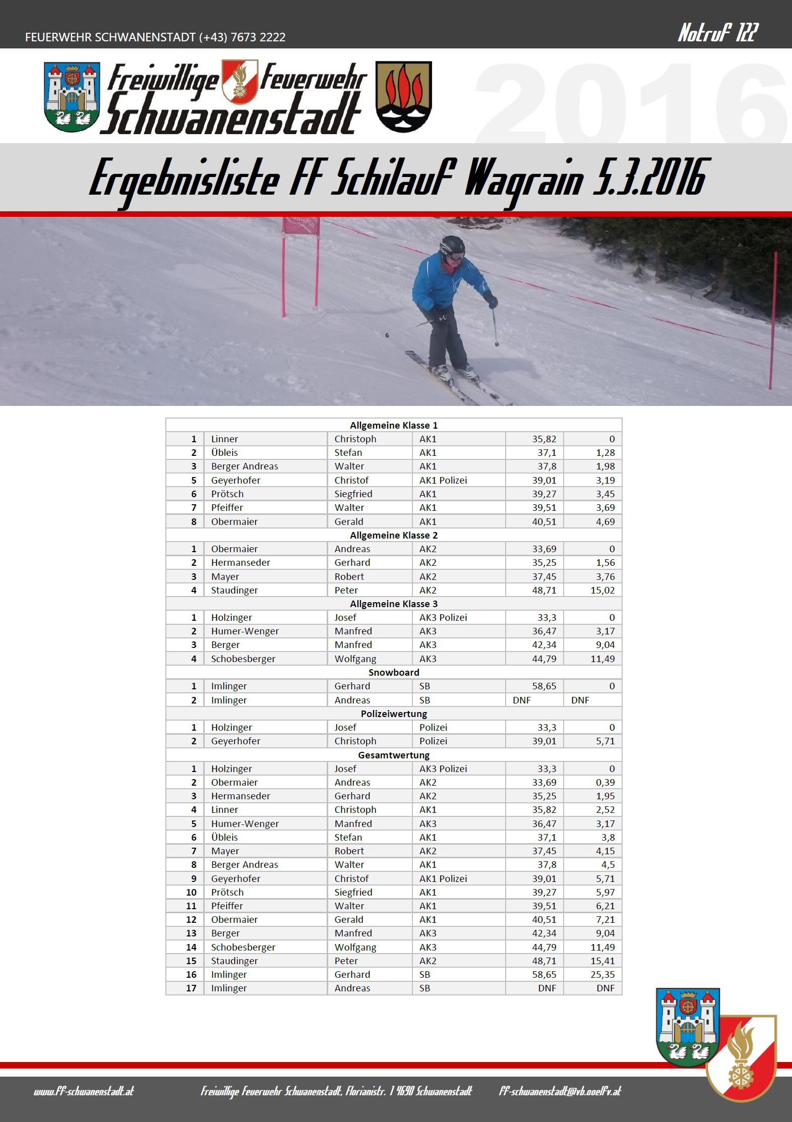 01 Ergebnisliste FF SCHI 2016